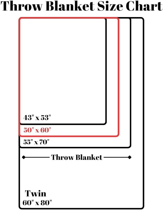 Dalisa 100% Organic Turkish Cotton Throw Blanket - GOTS Certified, Cozy - Perfect for Couch, Bed, and Home Decor - Boho Vintage Knit Alina (Green, 50x60)