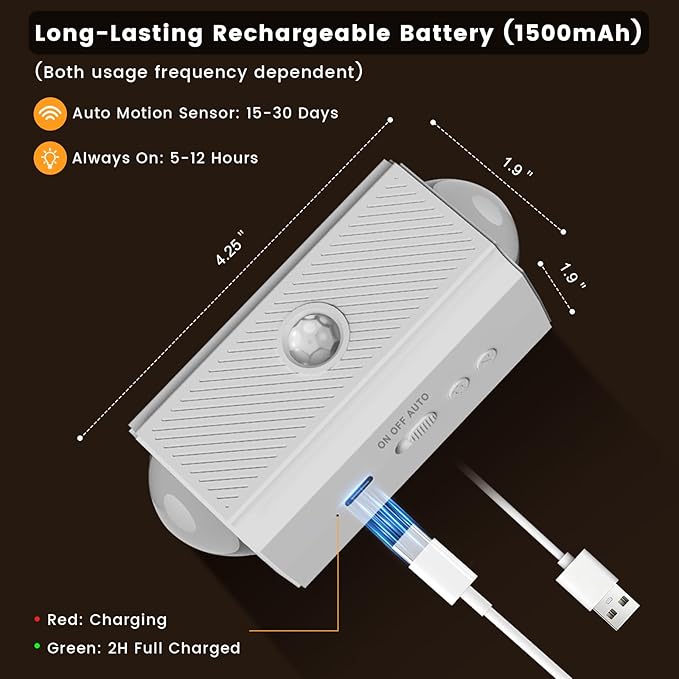 easuntec Motion Sensor Rechargeable Night Light Color Changing, 8 Colors Sunset Projector Lamp, Magnetic Stick-on Wireless Sunset Lamp for Room Decor,USB-C Dimming & No Drill Installation(RGB,2 Pack)