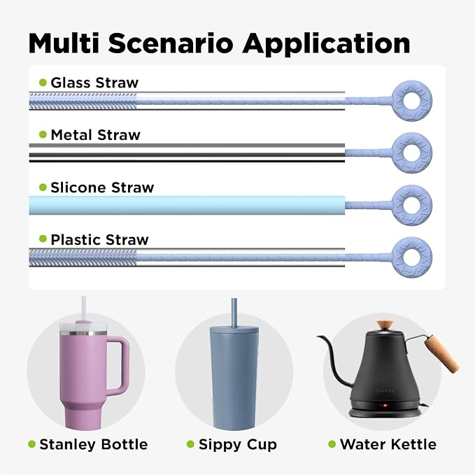 Silicone Straw Cleaner Brush, 2 Pcs Reusable Cleaning Brushes for Straws, 6mm&9mm, Blue