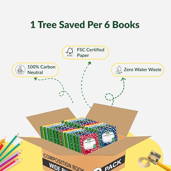 Composition Notebooks Pack of 5 Wide Ruled 200 Pages (100 Sheets) 9.75"x7.5" Carbon Neutral Recyclable Paper Eco-Friendly School & Office Supplies For Students and Professionals Assorted Color