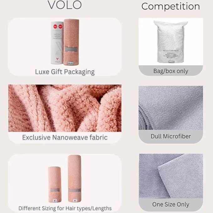VOLO Hero Hair Towel – Ultra Soft Nanoweave™ Microfiber, Super Absorbent Quick Dry, Reduces Dry Time 50%, Anti-Frizz & Breakage, Secure Snug Strap, Large Wrap for All Hair Types - Vinyl Black