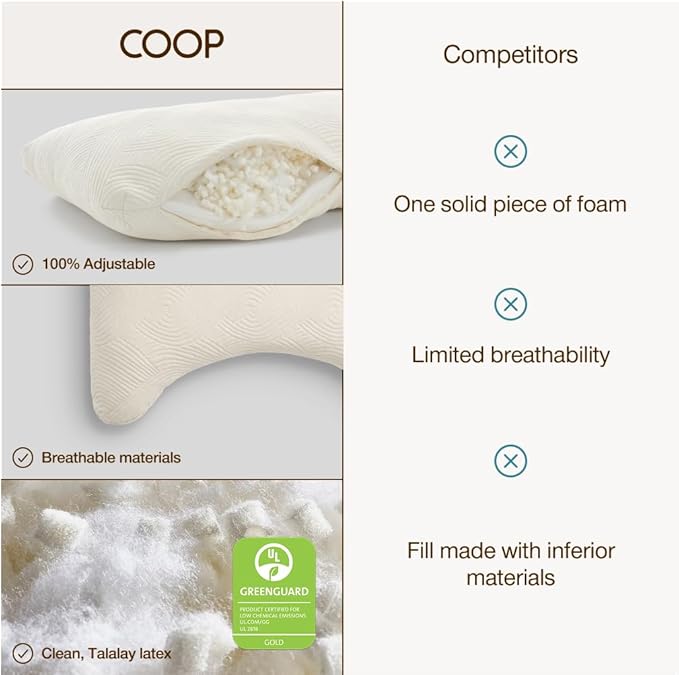 Coop Home Goods Adjustable Latex Crescent Pillow King, Talalay Latex & Microfiber Fill, Ergonomic Shape, Naturally Cooling, Eco-Friendly, Medium Firm for Back and Side Sleepers, GREENGUARD Gold