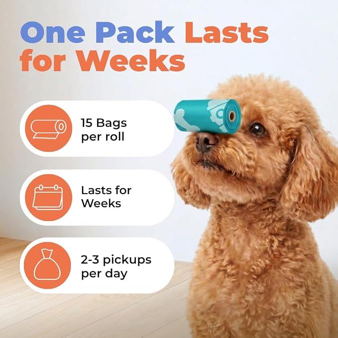 Best Pet Supplies Dog Poop Bags (360 Bags) for Waste Refuse Cleanup, Doggy Roll Replacements for Outdoor Puppy Walking and Travel, Leak Proof and Tear Resistant, Thick Plastic - Turquoise