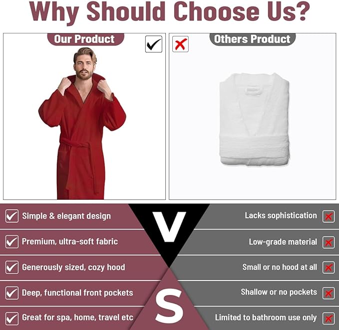 Men’s Hooded Bathrobe, 100% Cotton Terry Bathrobe, Spa Style Bath Robe, Absorbent Shower Robe, Lightweight Towel Bathrobes