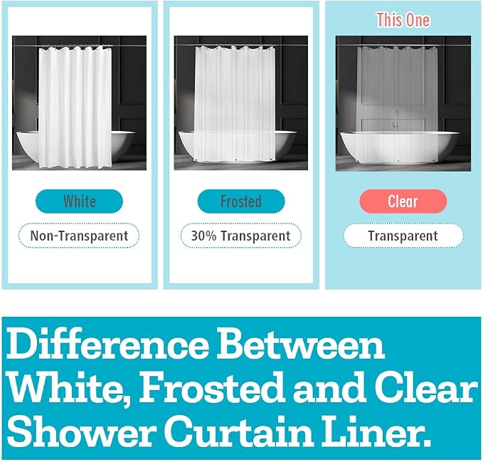 Ga-Geetopia Narrow Size - Thin PEVA Clear Plastic Shower Curtain Liner 36"x72" Water Repellent Lightweight Odorless Clear Bathroom Office Classroom Showroom Curtain Liner for Stall