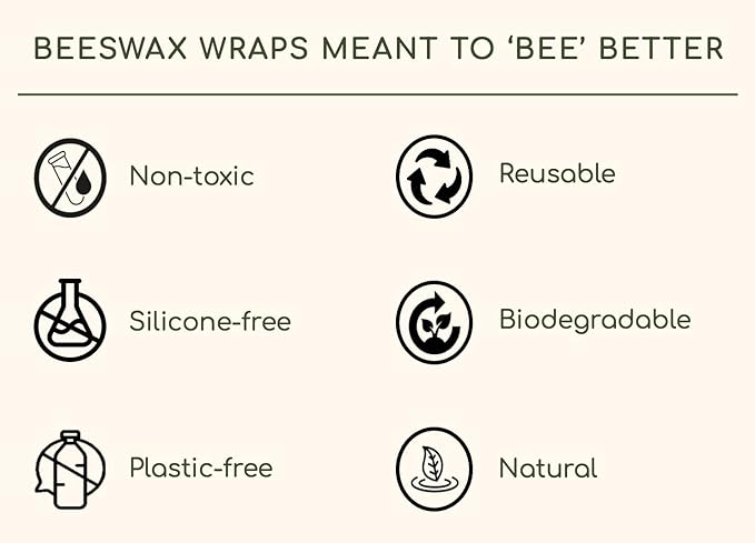Truebee Reusable Beeswax Food Wrap Roll 13” by 55”, – Non Toxic, Plastic Free, Silicone Free, Sustainable, Environmentally Friendly, Organic Cotton Beeswax Wrap, Cut to Size, Signature Design