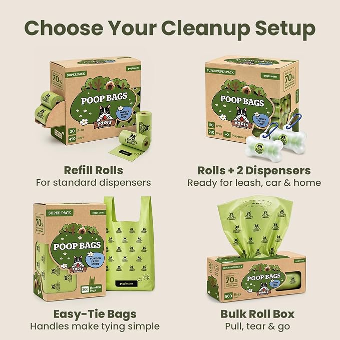 Pogi’s Dog Poop Bags – Leak-Proof & Extra Thick Pet Waste Bags (Unscented, 60 Rolls, 900-Count)