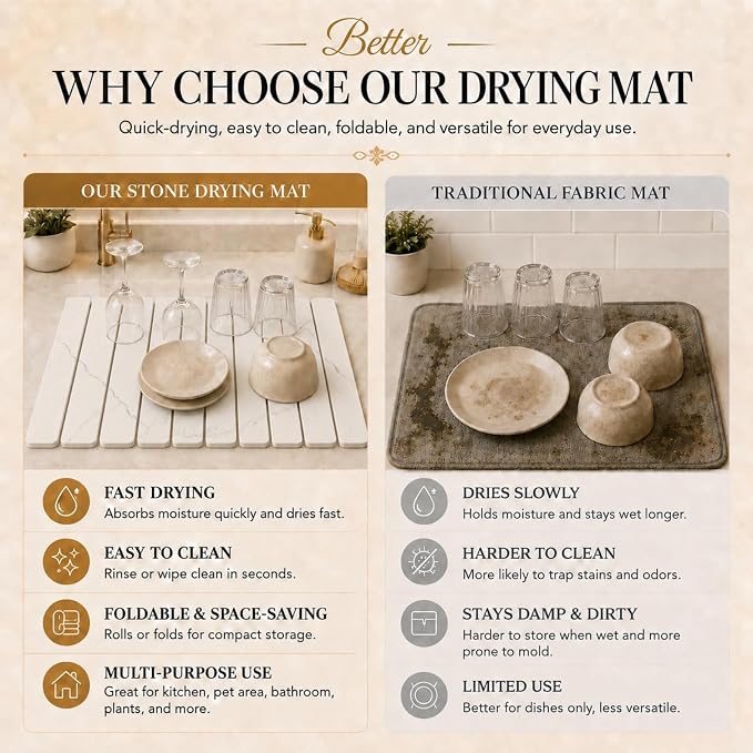 2 PCS Large Stone Dish Drying Mat for Kitchen Counter, 24" x 16" Diatomaceous Earth Dish Mat with 8" x 4" Coaster, Quick Dry Foldable Absorbent Mat for Dishes, Cups, Bottles (White)