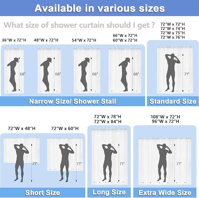 Lightweight Clear Shower Curtain Liner with Magnets and Rustproof Grommets, Waterproof, Odor-Free, Non-PVC Suitable for Home, Hotel, Office etc. (72Wx72H)
