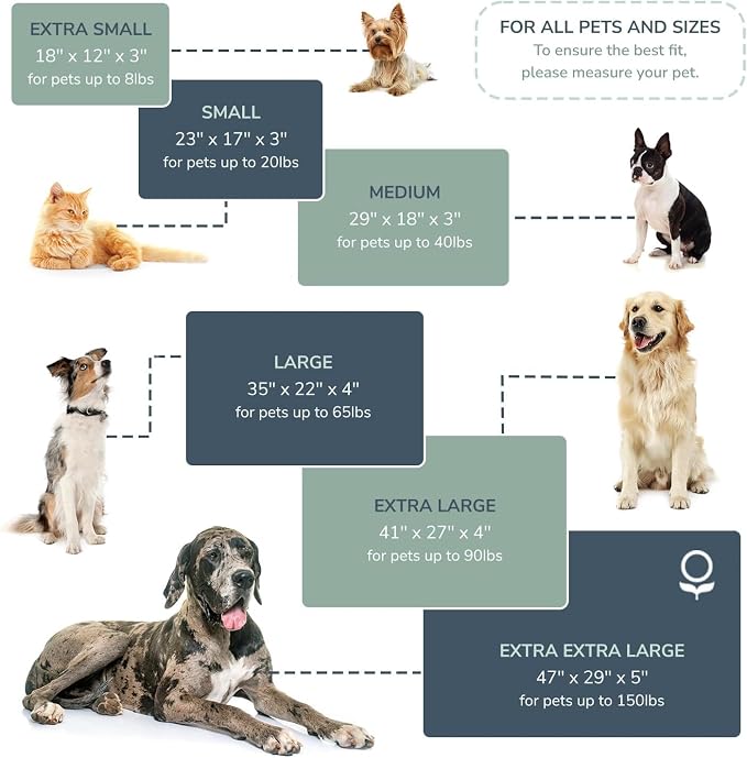 Naturepedic Organic Medium Pet Bed - Super Plush Dog & Cat Beds - Ultra Supportive Dog Bed Mat - Ideal Pet Bed with No Polyurethane Foam - 23" x 17" x 3"