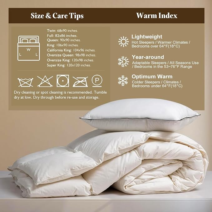 BPC Goose Feather Down Fiber Comforter King Size - 100% Organic Cotton Cover, 750 FP Cloudy-Fluffy Duvet Insert Filled with Puffy Feather Down Filling for All-Season, White, 106x90 Inches