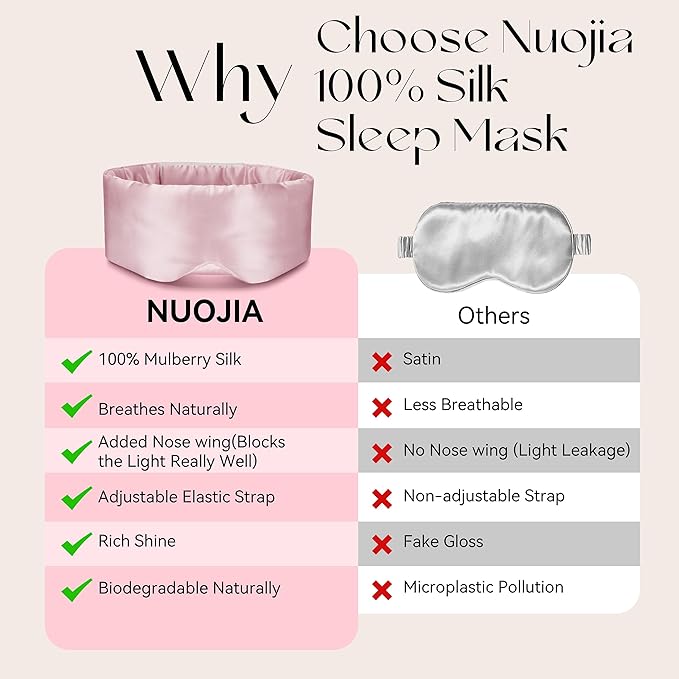 Silk Sleep Mask 22 Momme100% Mulberry Silk & 3.5cm Silk Hairband Set, Upgraded Light Blocking NosePad, Soft Wide Adjustable Strap, Comfortable Eye Mask for Men Women Home Travel (Pink)