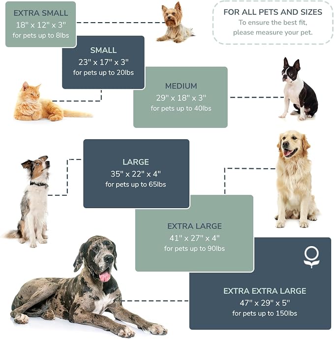 Naturepedic Organic X-Large Pet Bed - Super Plush Dog & Cat Beds - Ultra Supportive Dog Bed Mat - Ideal Pet Bed with No Polyurethane Foam - 41" x 27" x 4"