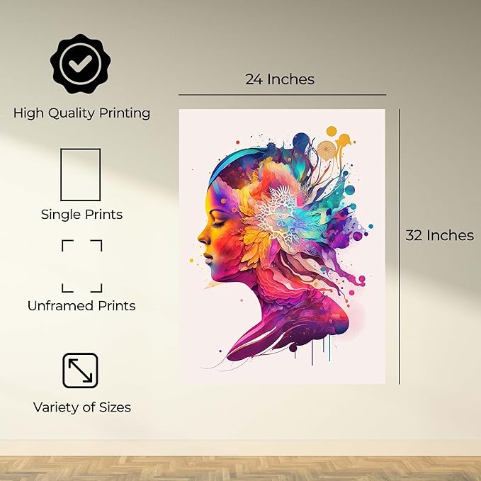 InkFlow Posters Abstract Waves Poster - Vibrant Colorful Modern Art Design - Bold Swirling Lines for Living Room, Bedroom, Home - Artistic Digital Wall Print - 24x32 Unframed Canvas Print