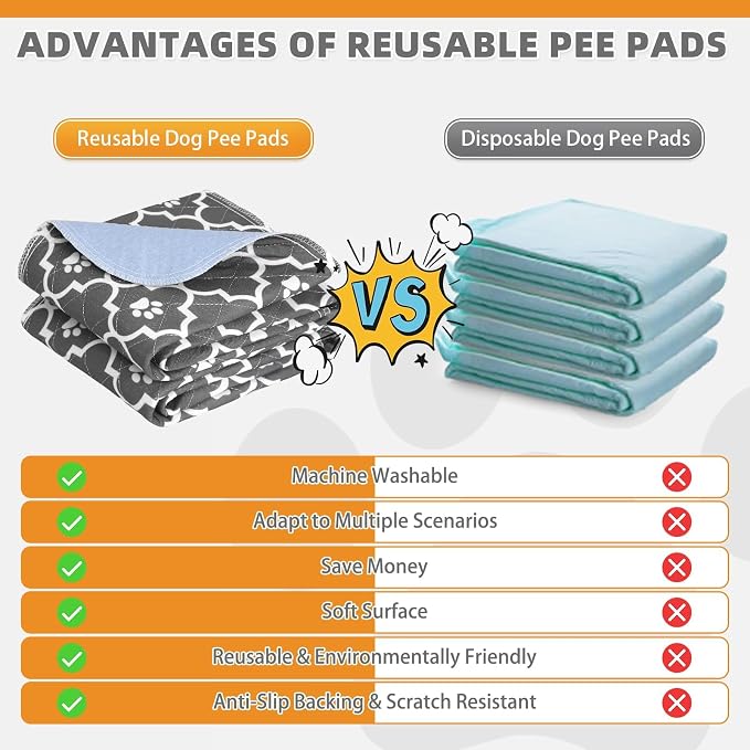 KOOLTAIL Washable Pee Pads for Dogs, 4 Packs Super Absorbent Leakproof & Non-Slip Dog Pee Pad Large, Reusable Puppy Training Pads Waterproof, Pet Mat Rug for Whelping,Floor,Crate, Car, Cats, 24"x36"