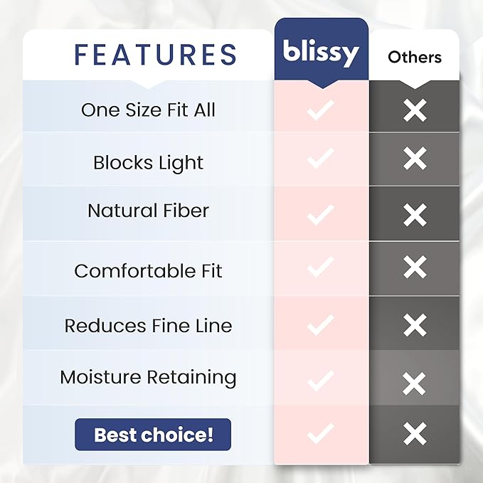 Blissy Silk Sleep Mask - Eye Sleeping Mask for Women & Men for Total Blackout - 100% Pure Mulberry Silk, 22 Momme 6a Fibers - Blindfold Sleep Mask Side Sleeper Eye Cover (Sky Blue)