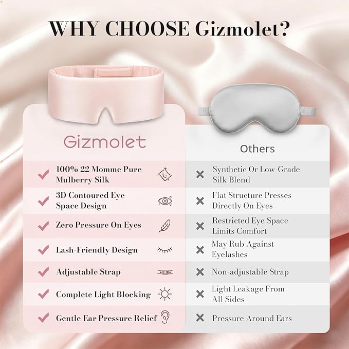 22 Momme Pure Mulberry Silk Sleep Mask, 3D Contoured Cup Eye Mask for Sleeping, Super Soft Breathable Blindfold with Adjustable Strap, Perfect Blocks Light for All Night Sleep, Pink