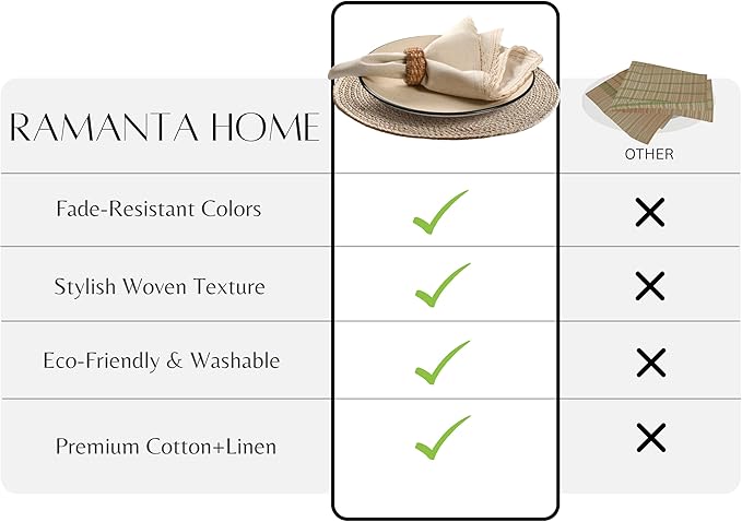 Ramanta Home Decorative Cloth Dinner Napkins Set of 4, 20x20 Inch Natural Lace Flax Cotton Napkins with Mitered Corners, Oversized Use, Parties, Weddings, Spring, Easter Cloth Napkins