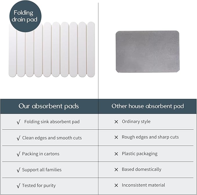 Large White Stone Dish Drying Mats for Kitchen Counter, Quick Dry Collapsible Eco-Friendly Super Absorbent Diatomaceous Earth Heat-resistant Mat for Dishes Bottles Cups, Match Any Countertop 24"×16"