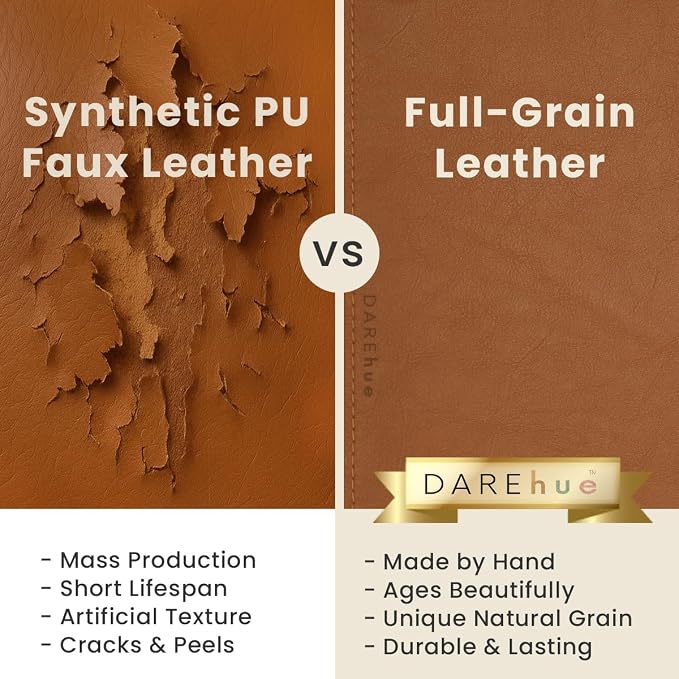 Full Grain Genuine Leather Desk Pad – Toffee Tan Brown (XL) - Premium Desk Mat with Non-Slip Backing, Thick 3mm, Office Desk Protector for Work & Gaming (Extra Large 35.4 x 15.7 inch)