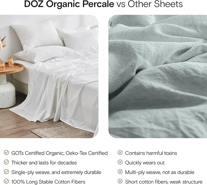 DOZ 100% GOTS Certified Organic Cotton Sheet Set, Crisp Percale Weave, Long Staple, Breathable, Matte Finish, Hotel Style, Durable, 1 Flat Sheet Only (Storm, Full/Queen)