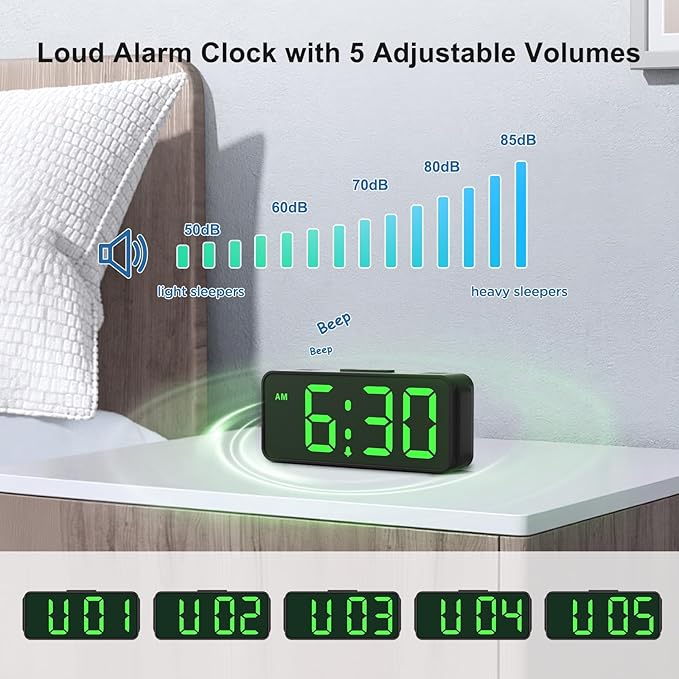 Peakeep Small Mini Battery Powered Digital Alarm Clocks for Bedrooms Bedside, Cordless Tiny Travel Portable Desk Clock, Large Numbers Auto Dimmable, LED Display 4 Dimmers, 5 Alarm Volumes