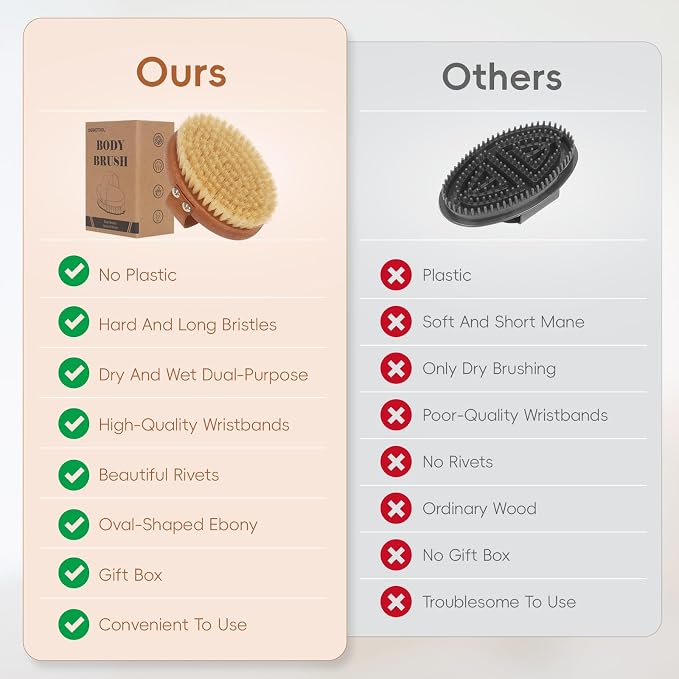 DEBETOOL Dry Brushing Body Brush - Natural Boar Bristle Dry Body Brush for Lymphatic Drainage, Cellulite, Blood(Medium Hardness)