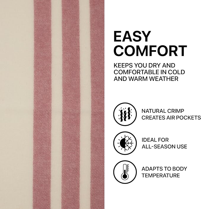 | Wool Blanket/Throw | 100% New Zealand Wool | Perfect for Home and Outdoors | Virgin Wool Blanket with Fringes 55"x79" (140 x 200 cm)