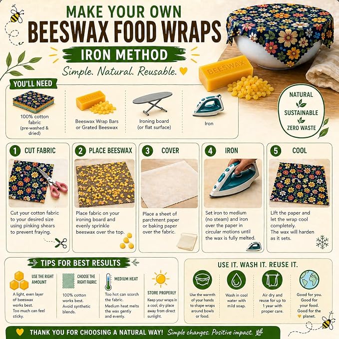 Beeswax Wraps for Food - Crafting Bar – Ready-to-Use Blend with Beeswax, Pine Rosin & Jojoba Oil – DIY Wrap Making Block for Reusable, Eco-Friendly Food Storage Refresher Bar (2 Bars)