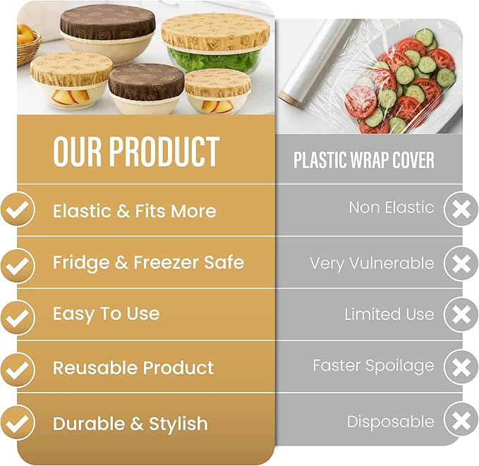 Beeswax Bowl Covers Set of 5 – Reusable Elastic Shower Caps for Sourdough Bread Proofing & Dough Rising – Washable Organic Cotton Cloth Food Storage Covers, Plastic Wrap Alternative (5.5"–13")