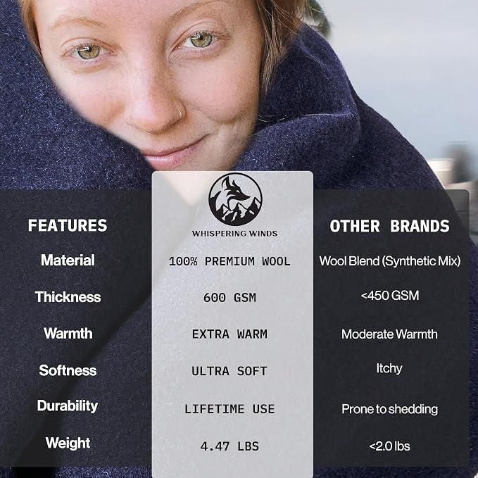 Whispering Winds 100% Wool Blanket, Premium Twin Size (62"x84") | Soft, Warm, Thick, Comfortable, For Bed, Couch, Home, Car, Camping, Outdoors, Survival