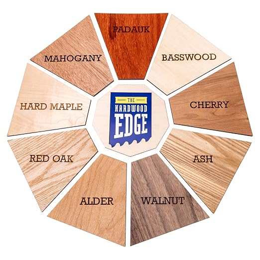 Walnut Hardwood Planks - Walnut Wood for Unfinished Wood Crafts - 100% Pure Hardwood - Laser Engraving Blanks - Solid Hardwood Planks for Crafts (1/8″ x 6 1/2″ x 15″, 2)