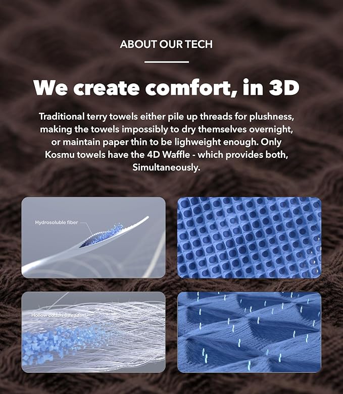 Luxury Organic Japanese Cotton Hotel & Spa Waffle Bathrobe for Men and Women (Hooded/Kimono)