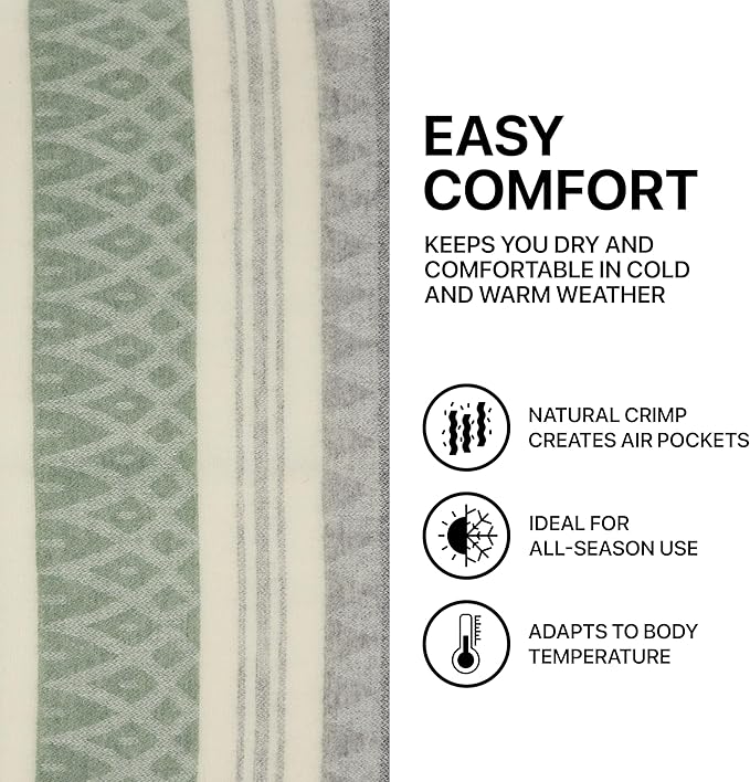 | Wool Blanket/Throw | 100% New Zealand Wool | Perfect for Home and Outdoors | Virgin Wool Throw with Fringes 67"x79" (170 x 200 cm)