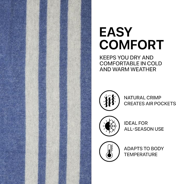 | Wool Blanket/Throw | 100% New Zealand Wool | Perfect for Home and Outdoors | Virgin Wool Blanket with Fringes 55"x79" (140 x 200 cm) (Indigo Blue)
