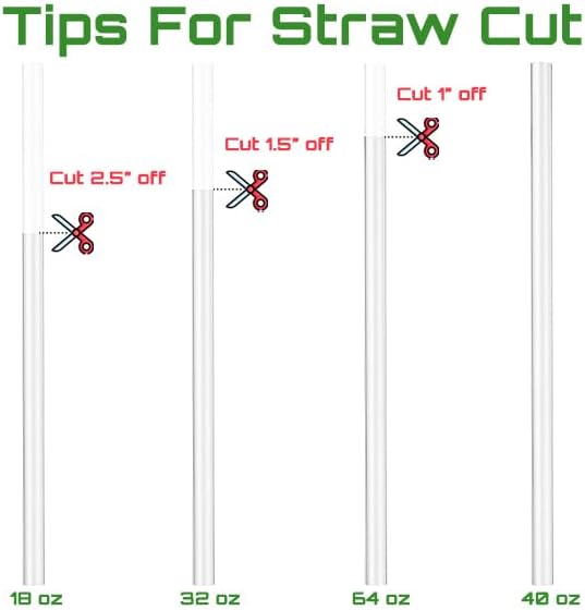 Hydro Flask Straw Replacement - Straws for 32 oz, 40 oz, 64 oz Hydroflasks (3-Hydroflask Straw Pack)