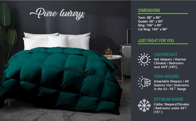 Eco Friendly Box Pleated Twin/Twin XL Comforter Duvet Insert Teal-Soft Plush Fiber Fill,1000-TC Insert 100% Microfiber Cotton Down Alternative Comforter Soft (68 x 90 Inches)
