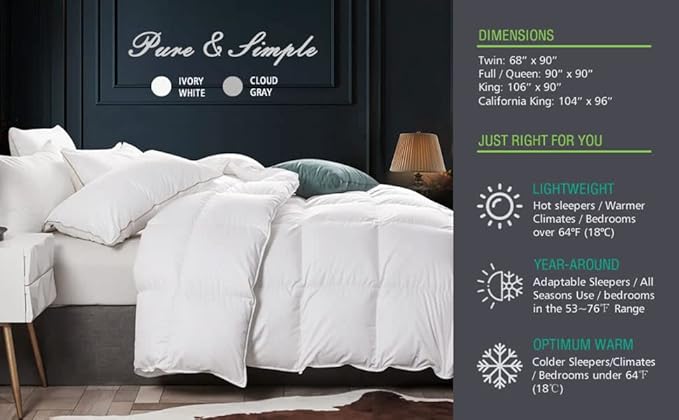 Eco Friendly Box Pleated Twin/Twin XL Comforter Duvet Insert White-Soft Plush Fiber Fill,1000-TC Insert 100% Microfiber Cotton Down Alternative Comforter Soft (68 x 90 Inches)