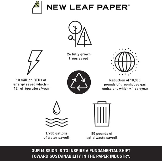 4-Pack, Small Spiral Bound Notebooks, Sustainability Designed, 9.75”x 7.5", 70 sheets (140 pages) 100% Recycled College Ruled Pages, Vegan, 4 Cover Designs, Made in USA, White (12641)