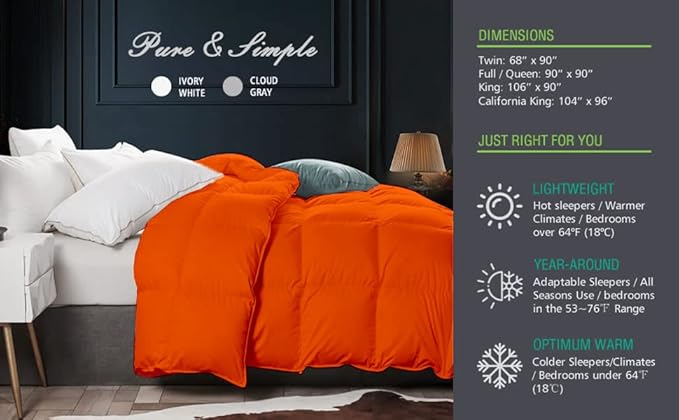 9.8 NEWTON Eco Friendly 120x128 Oversized King Plus Eco Friendly All Season Down Alternative Comforter, Orange Box Sttiched Thick with Corner Tabs 100% Microfiber Cotton Cover, Fluffy