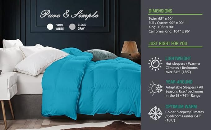 Eco Friendly Box Pleated Twin/Twin XL Comforter Duvet Insert Turquoise-Soft Plush Fiber Fill,1000-TC Insert 100% Microfiber Cotton Down Alternative Comforter Soft (68 x 90 Inches)