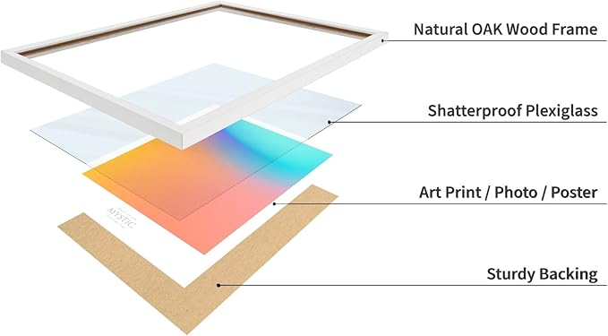 Monem Art Mystic Iridescent Gradient Print - Minimalist Abstract Color Field Poster - Wall Decor for Living Room, Bedroom or Office - 12x16 White Framed Wall Art by Rs Lab Studio