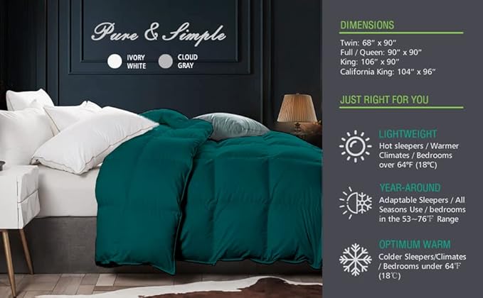 9.8 NEWTON Eco Friendly Super King Size Down Alternative Comforter, 108 x 98 Inches 1000-TC Teal Color Duvet Insert with All Side Corner Tebs 100% Cotton Downproof Cover, Fluffy Fluffy