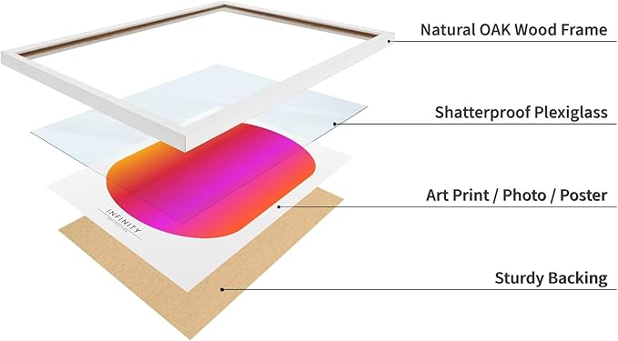 Monem Art Infinity Spectrum Gradient Print - Modern Geometric Abstract Poster - Wall Decor for Living Room, Bedroom or Office - 12x16 White Framed Wall Art by Rs Lab Studio
