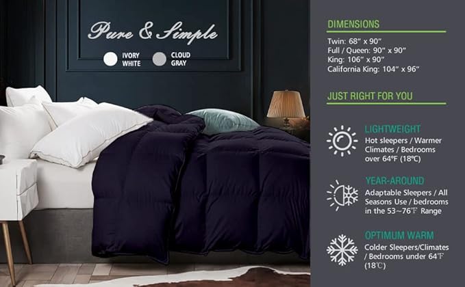 9.8 NEWTON Eco Friendly All Season Down Alternative Comforter Super King Plus, 120x120 inch Navy Blue Comforter Duvet Insert, 100% Microfiber Cotton, 1000-TC, 700+ Fill Power-120"x120"