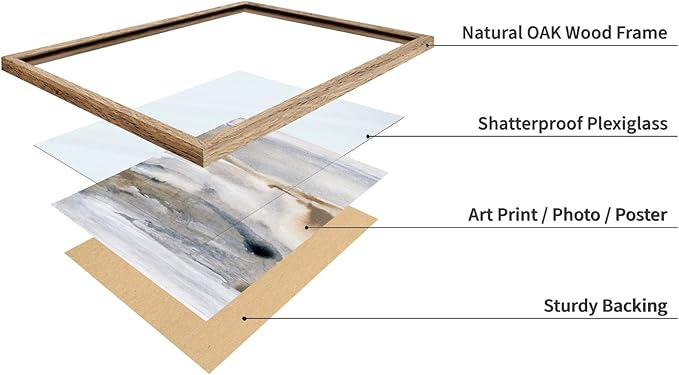 Monem Art Neutral Abstract Watercolor Landscape Wall Art - Minimalist Earth Tone Contemporary Painting Poster - Modern Calm Aesthetic Art Print - 16x20 Beige Framed Wall Art by Mareike Bohmer