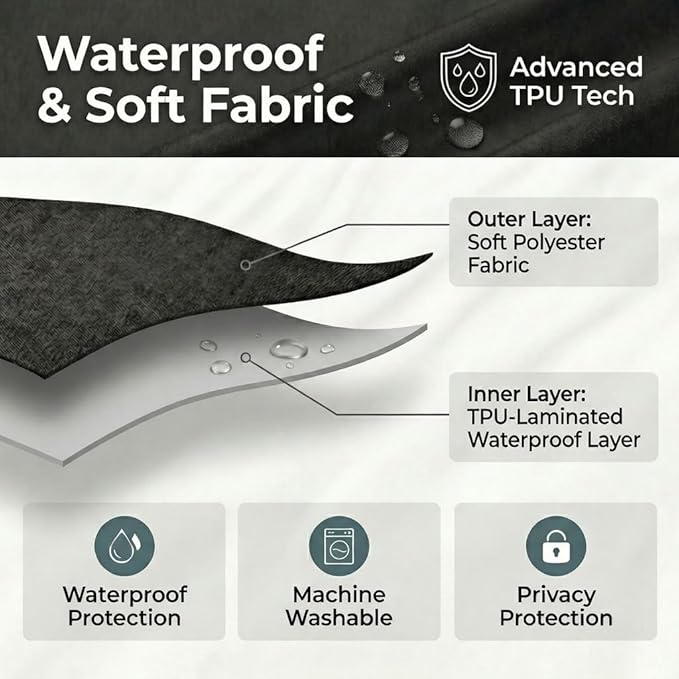 Waterproof Fabric Shower Curtain Liner, TPU Coated, PEVA-Free & Odorless, Hotel Quality, 3 Magnets, Rust-Proof Metal Grommets, Machine Washable, Black, 72x84 Inch