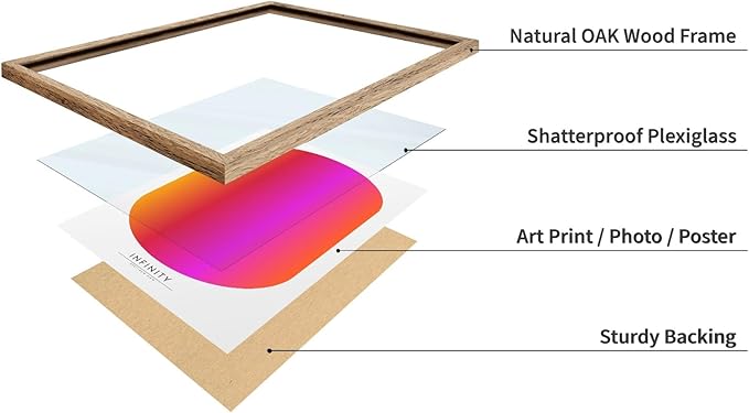 Monem Art Infinity Spectrum Gradient Print - Modern Geometric Abstract Poster - Wall Decor for Living Room, Bedroom or Office - 12x16 Beige Framed Wall Art by Rs Lab Studio