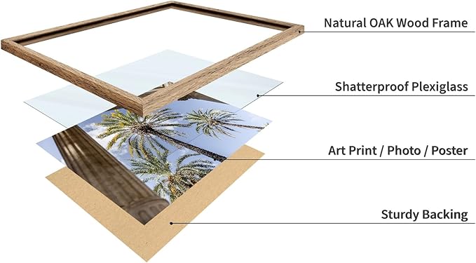 Monem Art Palermo Palm Trees Sicily Print - Tropical European Architecture Poster - Wall Decor for Living Room, Bedroom or Office - 8x10 Beige Framed Wall Art by Mareike Bohmer