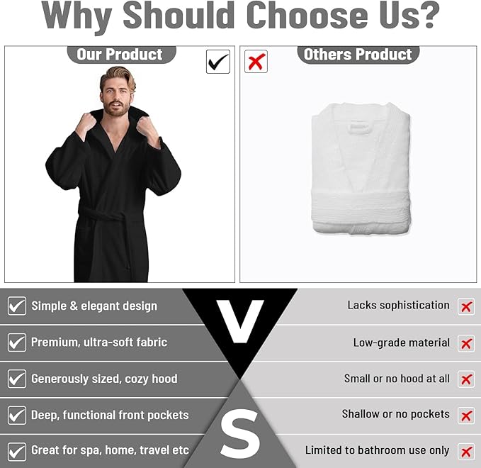 Men’s Hooded Bathrobe, 100% Cotton Terry Bathrobe, Spa Style Bath Robe, Absorbent Shower Robe, Lightweight Towel Bathrobes